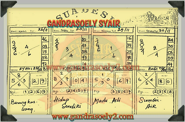 Syair BD SGP Hari Ini Sabtu 28112020 Prediksi HK Malam Syair BD SGP Hari Ini Sabtu 28112020 Prediksi HK Malam