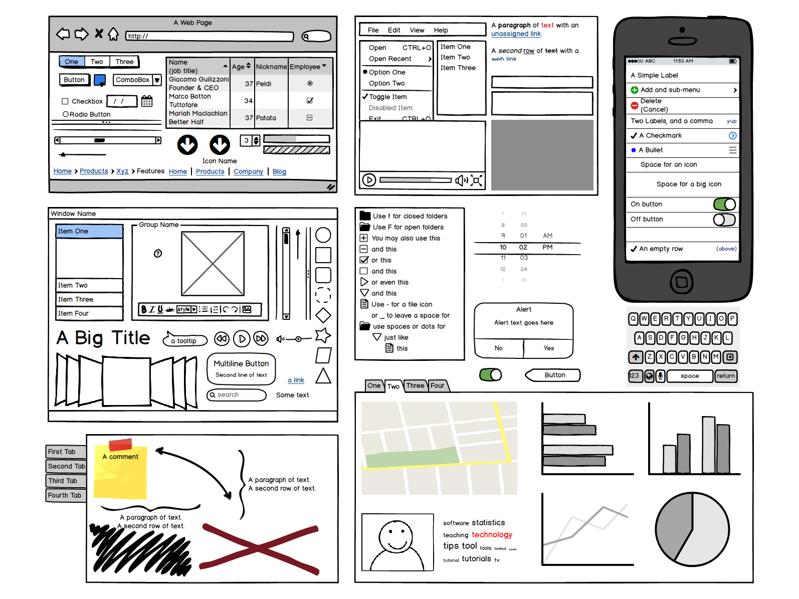 Informatika Balsamiq Mockup Itu Apa