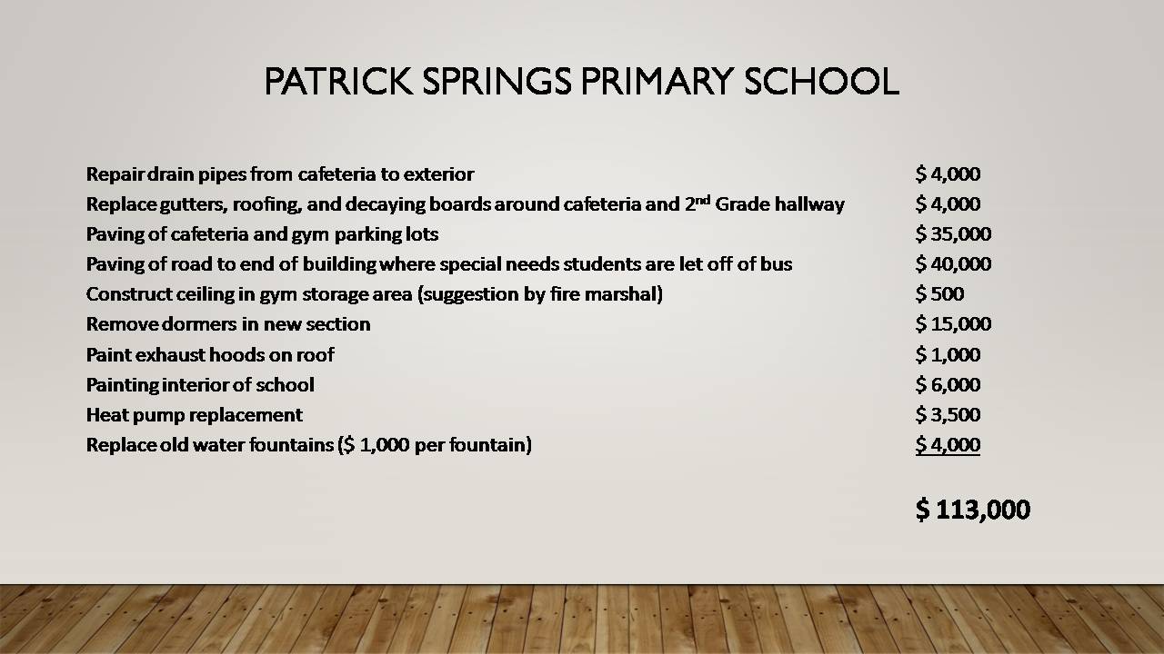 Patrick County Topics Patrick County Public Schools Capital