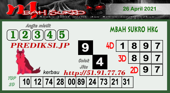 Prediksi Togel Hk Senin 26 April 2021 Bocoran Hk Prediksi Jp Prediksi Togel Hk Senin 26 April 2021 Bocoran Hk Prediksi Jp