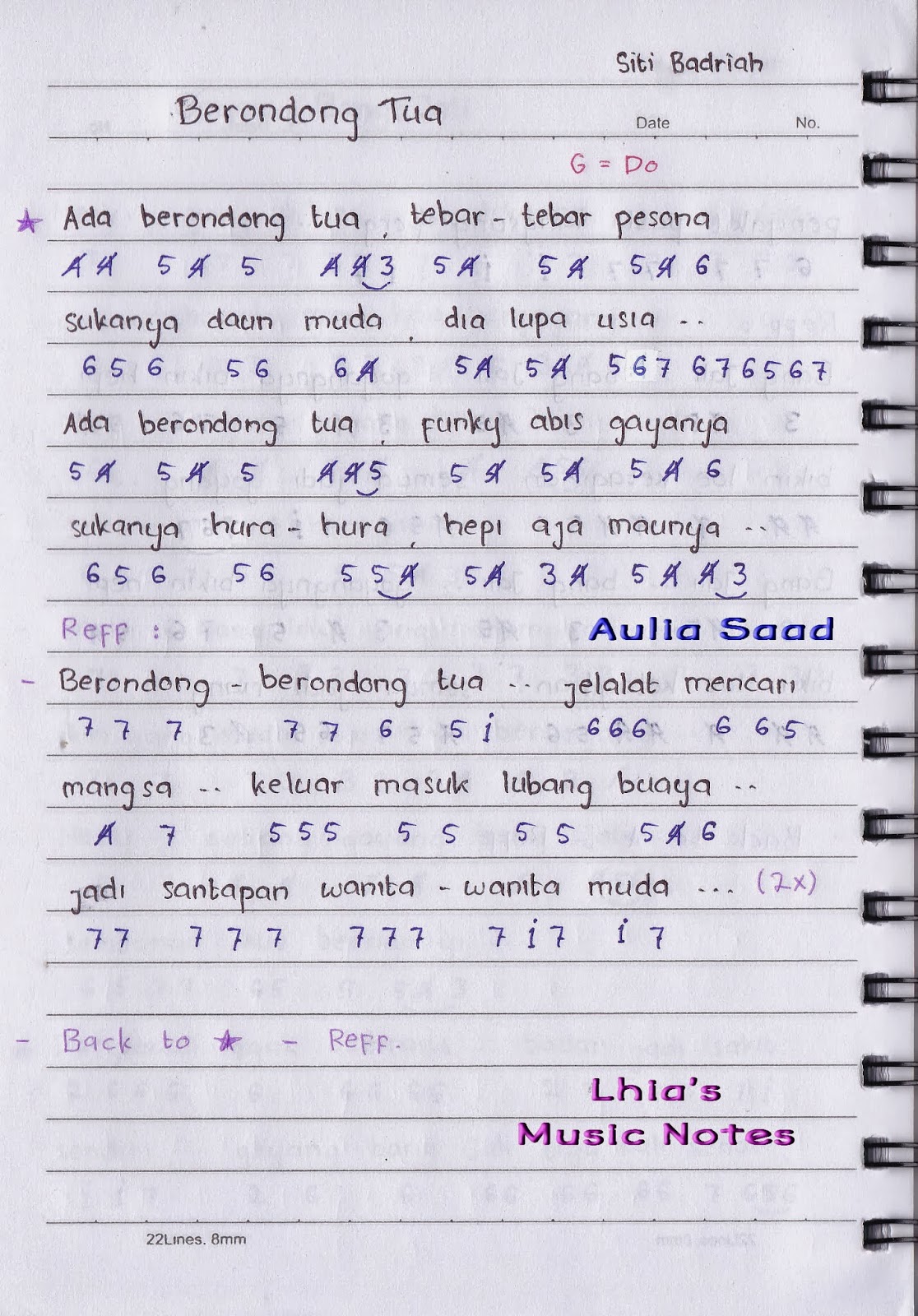 Not Angka Lagu Spongebob Kumpulan Not Lagu