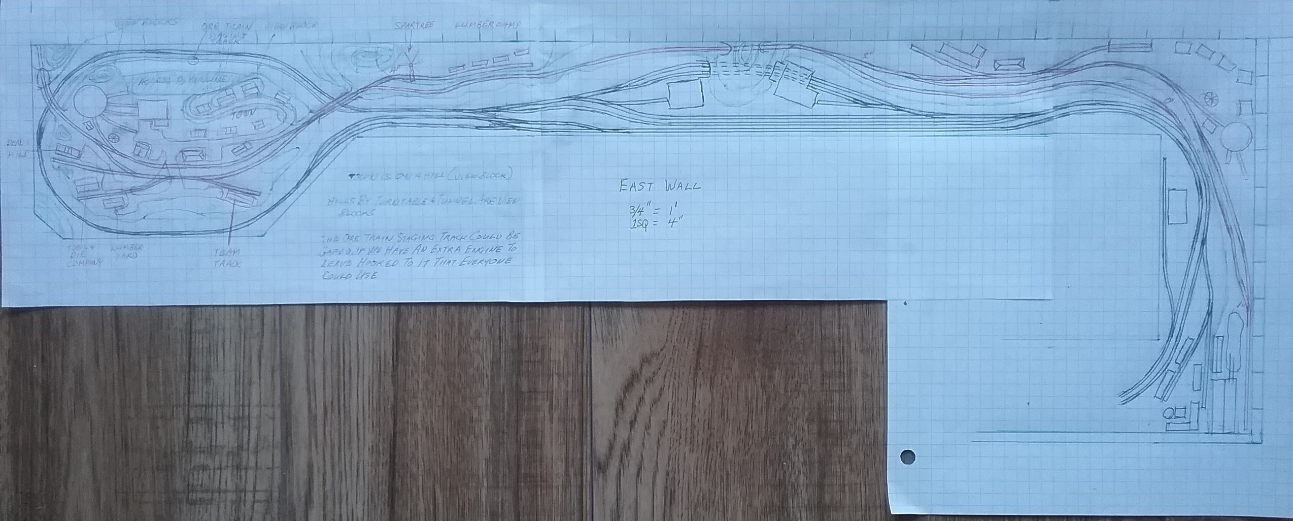 The REC HALL RAILROAD: Branchline track plan