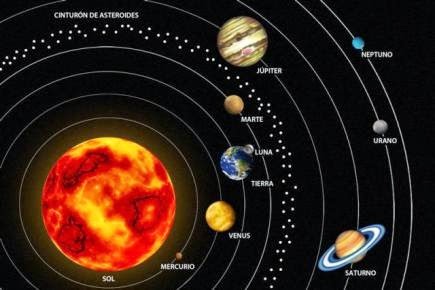 VIAJANDO POR EL ESPACIO: diciembre 2014
