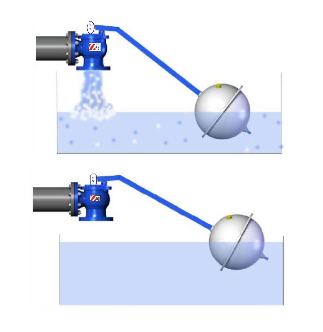Cara Kerja Floating Valve Pelampung Otomatis Penampungan Air