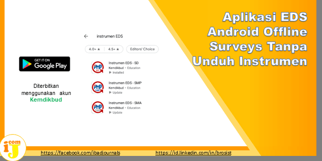Aplikasi Soal Akm Offline Guru Paud