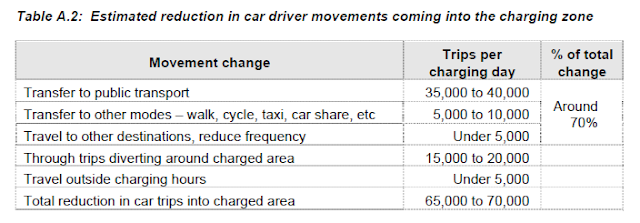 Kyoto protocol geography a level image