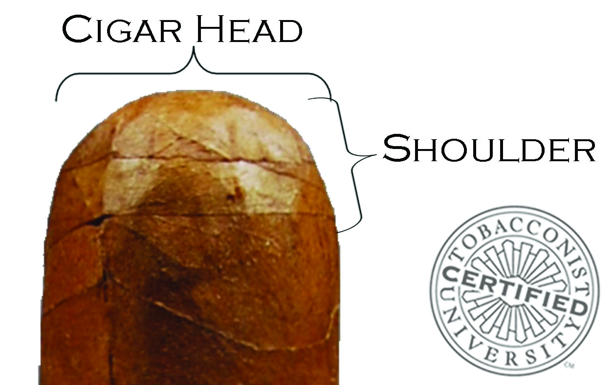 Tobacconist University CIGARS 101.8 Selecting, Cutting, Lighting