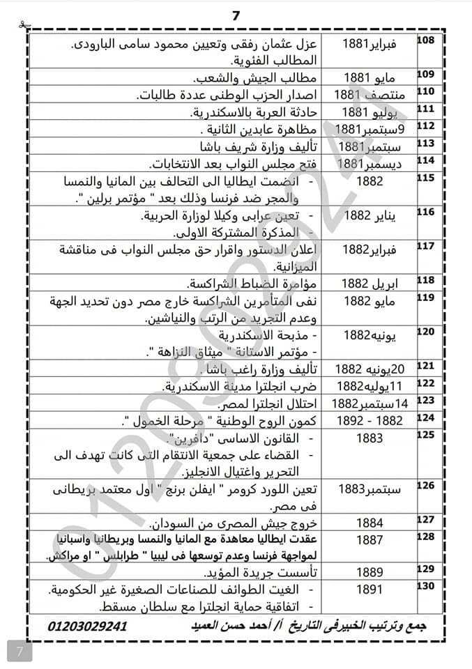 مراجعة التاريخ ثالثة ثانوي أ/ احمد العميد 7