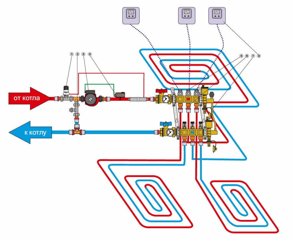 МАЛОЭТАЖНОЕ СТРОИТЕЛЬСТВО , новости, юмор: Схема гидравлического ...