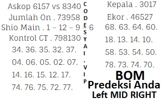 Kode Syair Sdy Senin 13 April 2020
