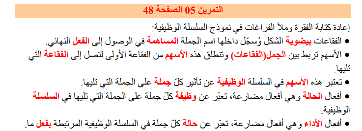 حل تمرين 5 صفحة 48 الفيزياء للسنة الثالثة متوسط - الجيل الثاني