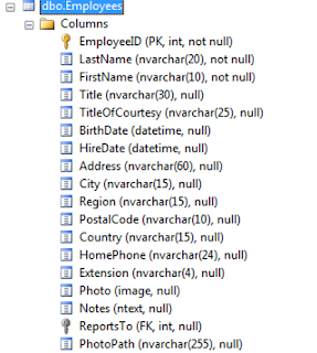microsoft sql server 2012 express sp2 management objects microsoft sql server 2012 express sp2 management objects