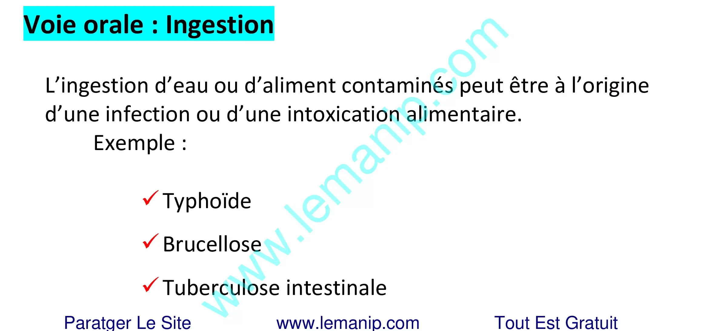 Voie orale : Ingestion