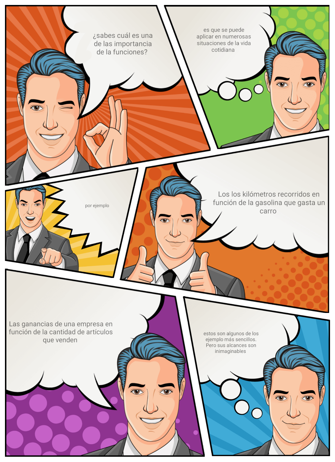 Imágenes de funciones