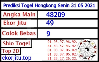 Bocoran Togel Hk 1 Juni 2021