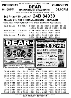 West Bengal State Lottery Today Result sikkim state lottery, sikkim state lotteries, nagaland state lottery result, west bengal state lottery result, today lottery result, 11am 4pm 8pm dear lottery result
