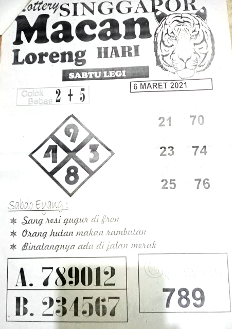 forum syair sgp