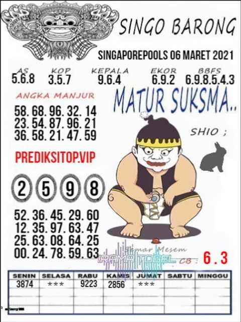 forum syair sgp