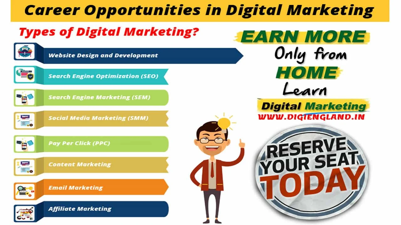 digital marketing course in jalandhar