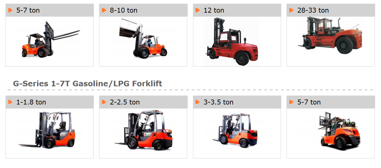 Service Goodsense Forklift Pt Triguna Karya Nusa