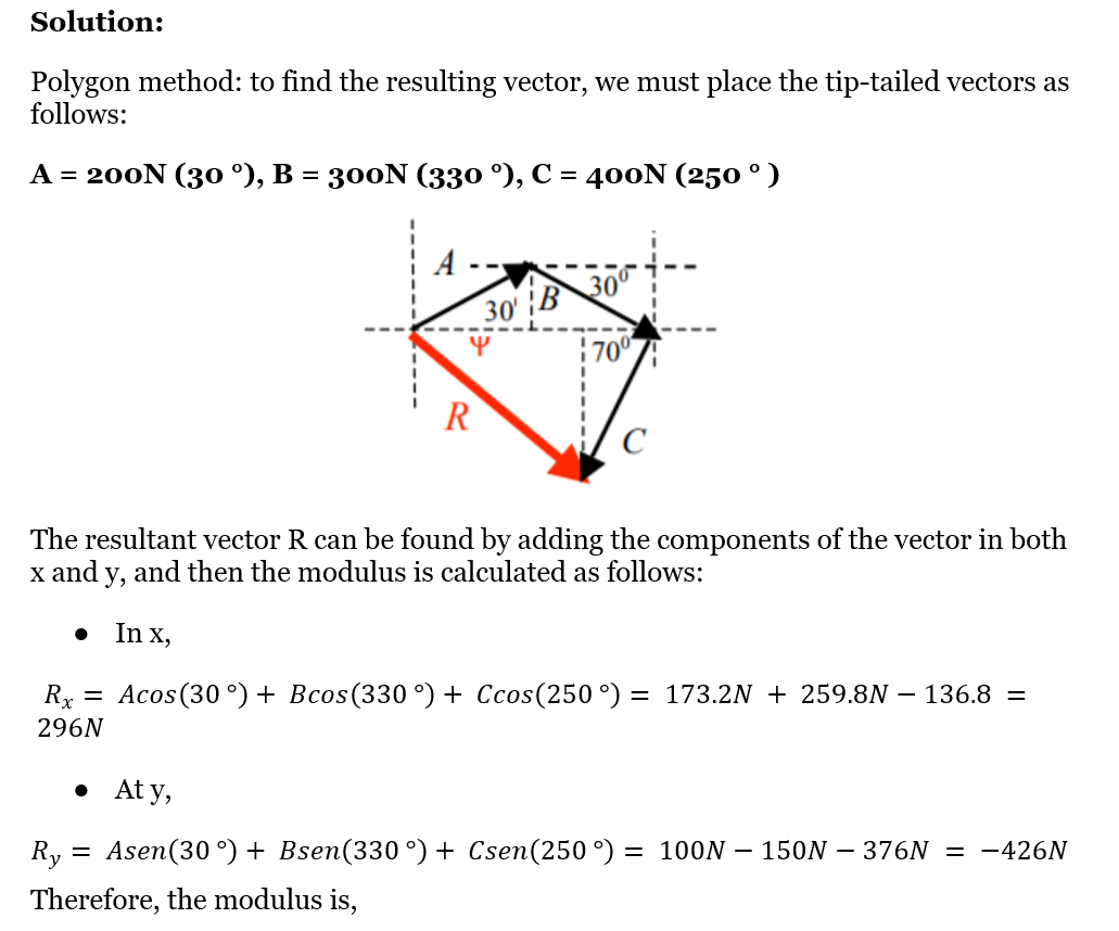 34. Determine the resultant of the following forces by the component ...