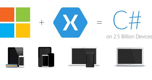 xamarin studio download xamarin studio download