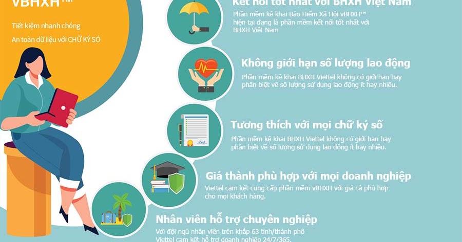 Hướng dẫn tải và cài đặt phần mềm vBHXH của Viettel