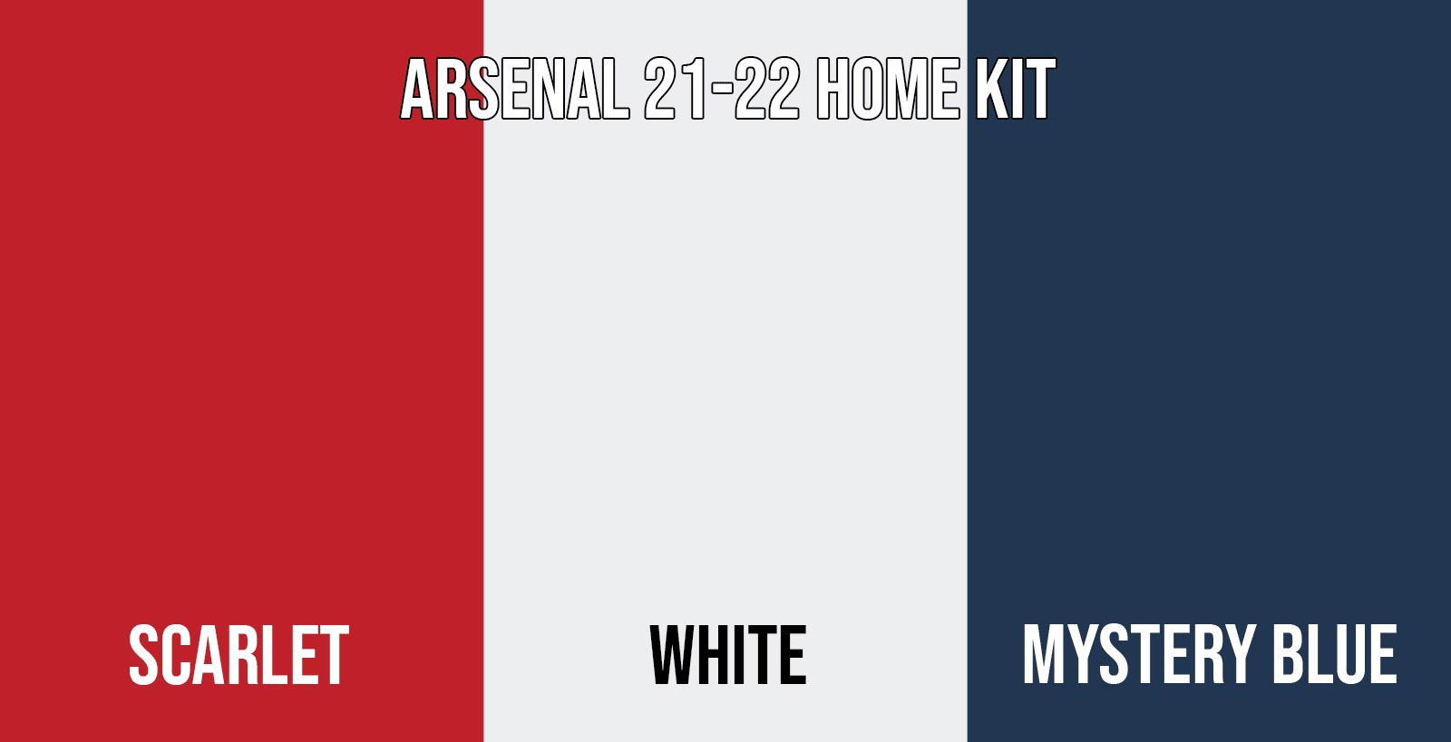 Red, White & Navy Colors Of Arsenal 2122 Home Kit Leaked By 2122 Anthem Jacket Footy Headlines