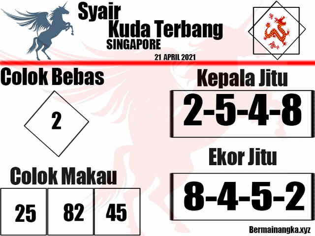 gambar togel syair sgp
