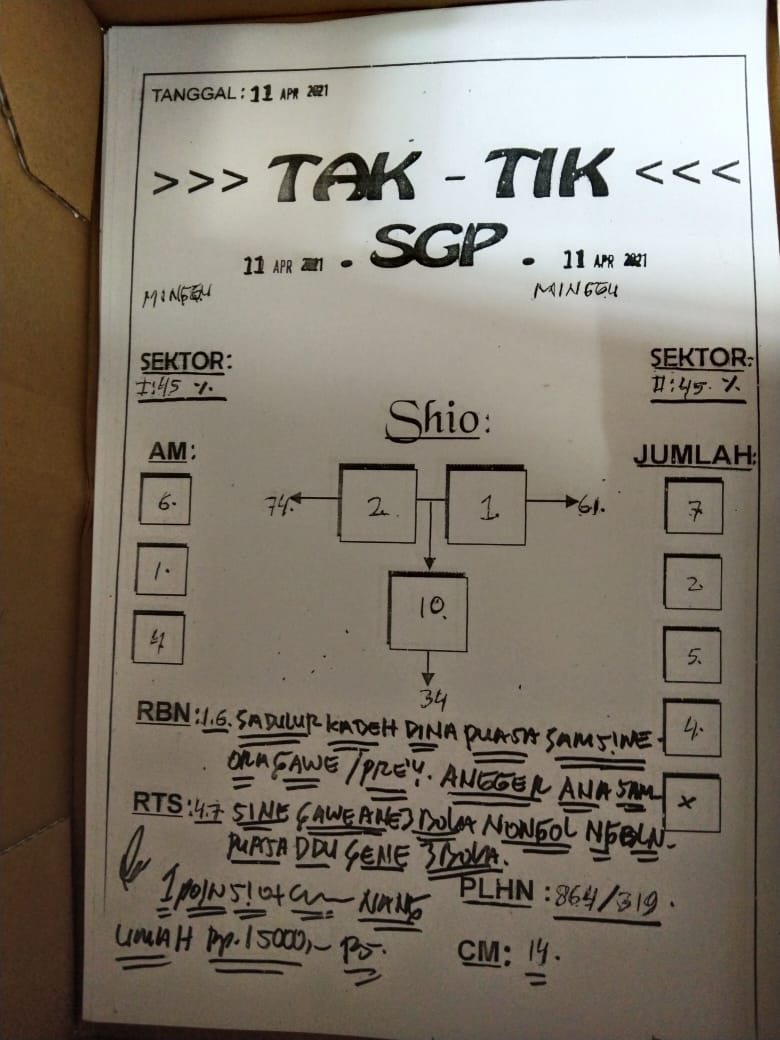 TOGEL TERPERCAYA ASIKTOTO