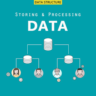 Data Structure Data structure and importance of data structure