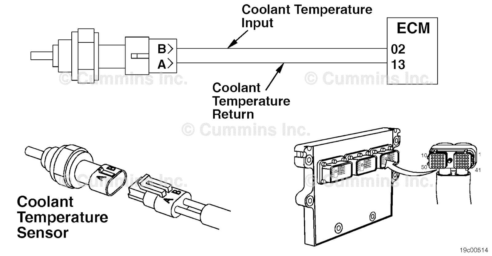 SPN 110 FMI 3 (Fault Code 144) Blog.Teknisi