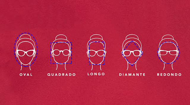 Dicas Ótica Realce: Qual modelo de óculos é ideal para o seu rosto?