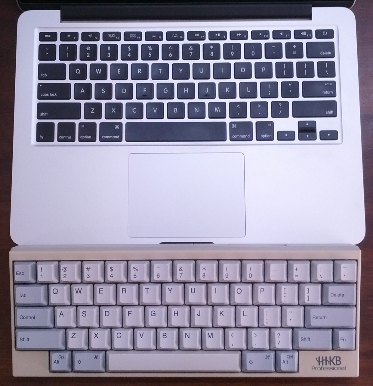 萍 ウキクサ El Capitanのキーボード設定がひどい