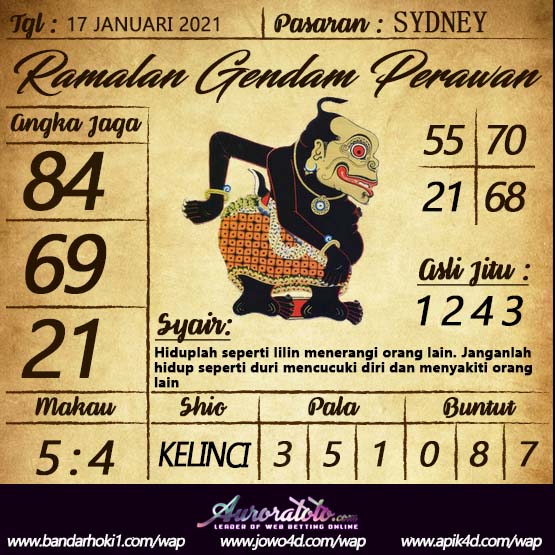 Syair Togel Sydney Hari Ini Minggu 17 Januari 2021 Bagi Yang Sudah Lama