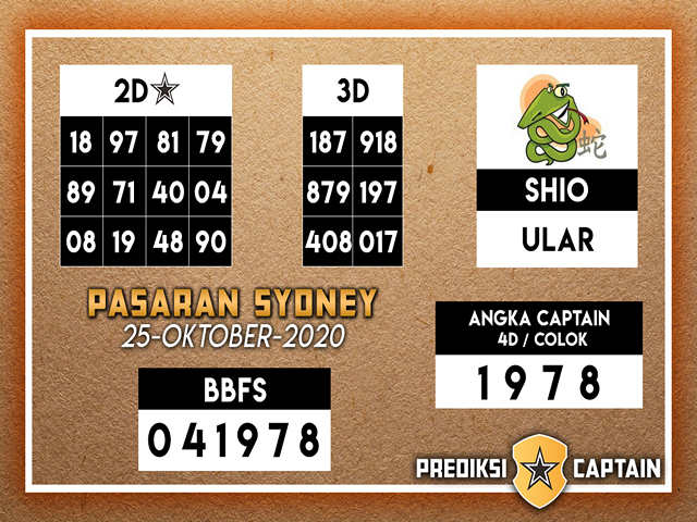 PREDIKSI SYDNEY COJEEL