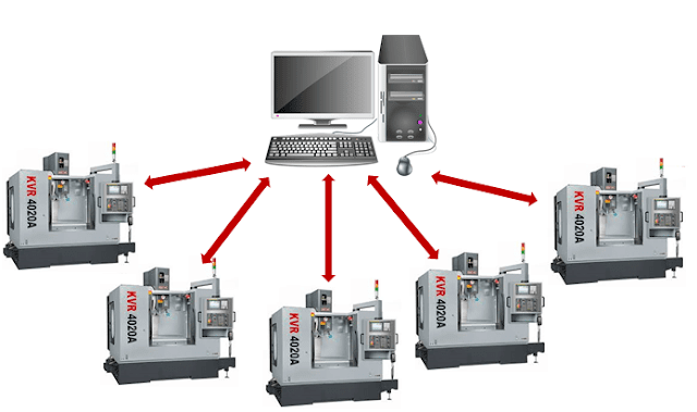 DNC_computer_machine _image