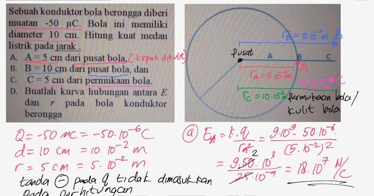Fisika Fikiran Siap Kacau Penting Isi Blog Setelah Sosialize Geser Kebawah Yaaa Menghitung Nilai E Bola Konduktor Berongga Dan Grafik Hubungannya Dengan R