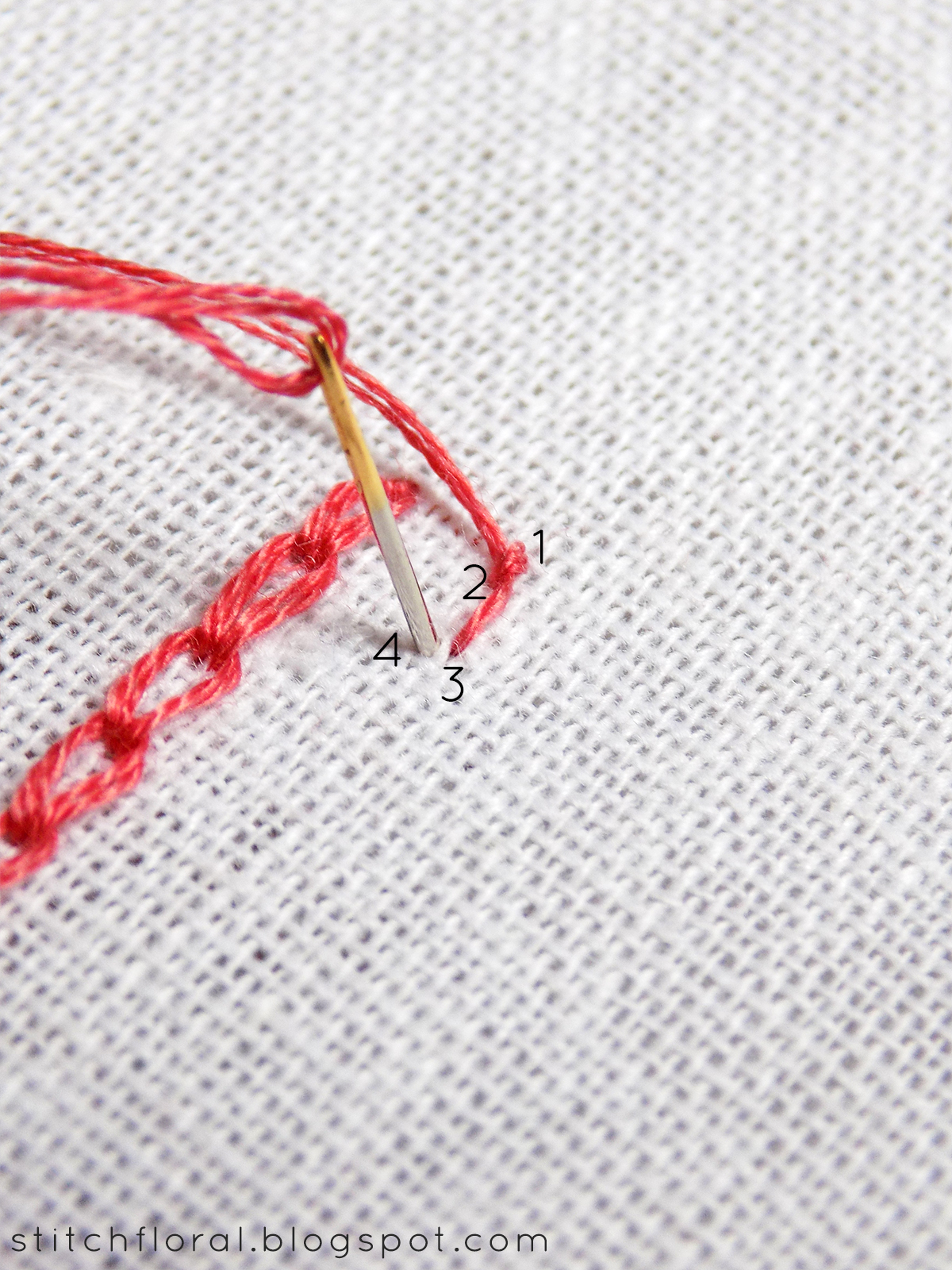 Chain stitch and its faces (+ reverse chain stitch and broad chain