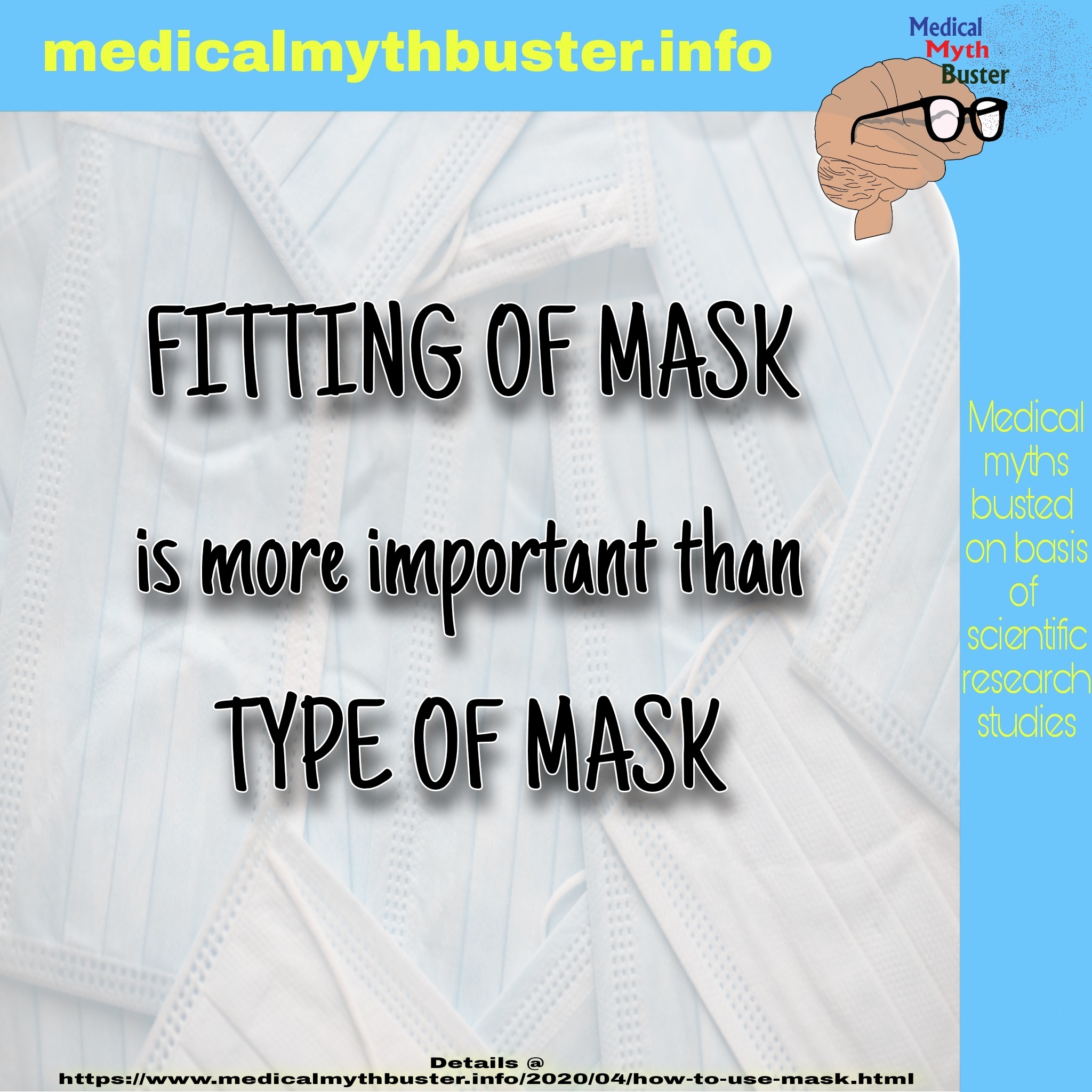 N95 mask vs SURGICAL mask vs CLOTH mask vs Valve Mask ALL EXPLAINED