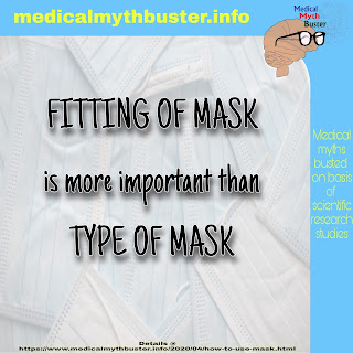 N95 mask vs SURGICAL mask vs CLOTH mask vs Valve Mask - ALL EXPLAINED !!!!!