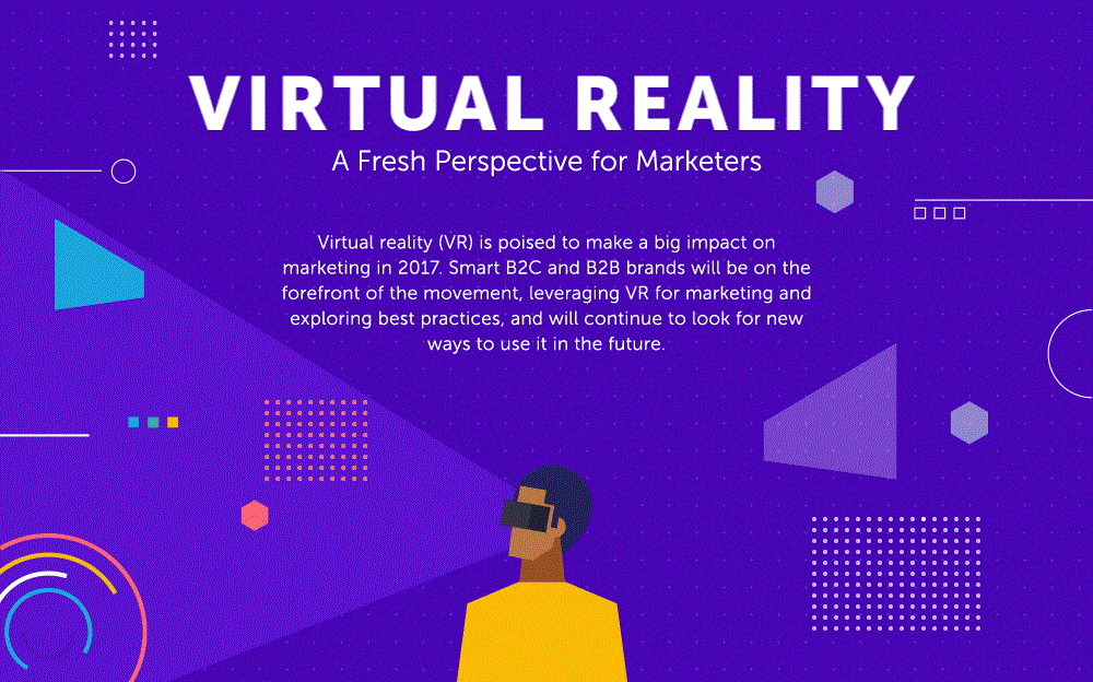 Virtual Reality A Fresh Perspective for Marketers infographic
