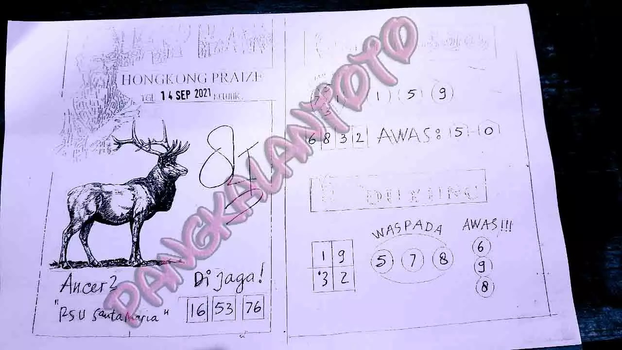 Prediksi Syair Hk 14 September 2021 Pangkalantoto