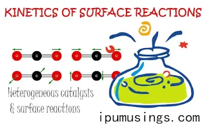 KINETICS OF SURFACE REACTIONS (#chemicalkinetics)(#chemicalengineering)(#ipumusings)(#physicalchemistry)