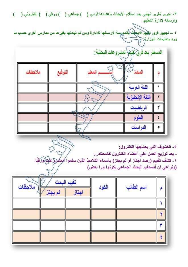 شغل كنترول الأبحاث وكيفية تنظيم استلامها وتوزيع العمل " الورقي و شغل كنترول الأبحاث وكيفية تنظيم استلامها وتوزيع العمل " الورقي و