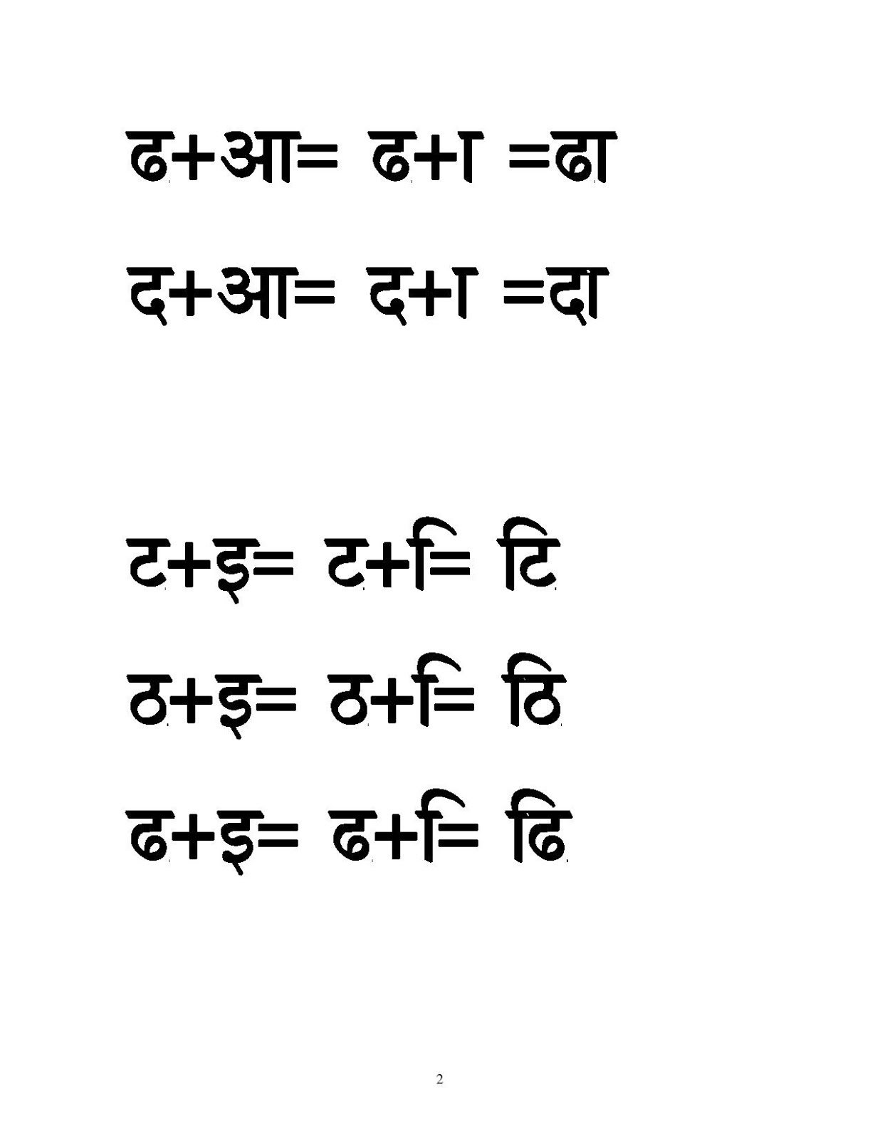 Marathi Barakhadi Marathi Barakhadi Marathi Alphabets