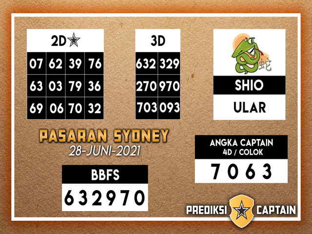 Syair Sdy 28 Juni 2021 Kode Syair Sgp Syair Hk Syair Sydney 2021