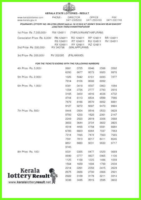 16-12-2018 POURNAMI Lottery RN-370 Results Today - kerala lottery result