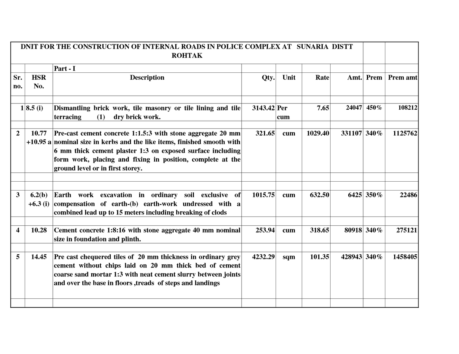 Quantity surveyor resume download