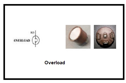 Overload overload